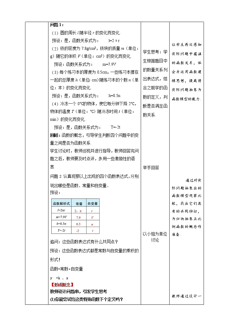 人教版八年级数学下册--《19.2.1 正比例函数  第1课时》同步精品教案第2页