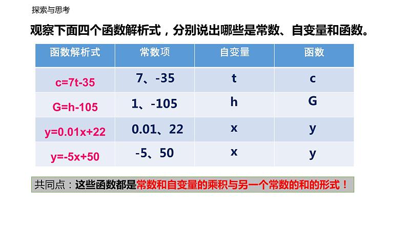 人教版八年级数学下册--19_2_2 一次函数精品课件】第6页