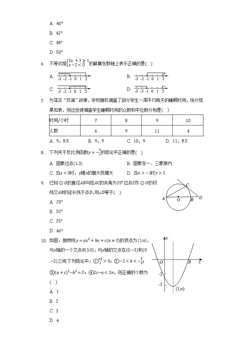 2021-2022学年湖南省长沙市岳麓区雅礼洋湖实验中学九年级（下）第一次月考数学试卷（含解析）第2页