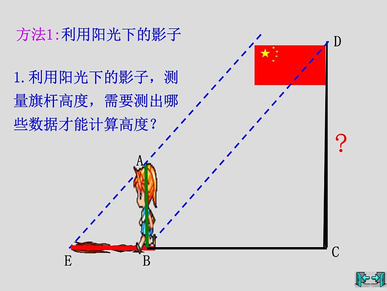 鲁教版（五四制）八年级下册数学 9.7利用相似三角形测高 课件05