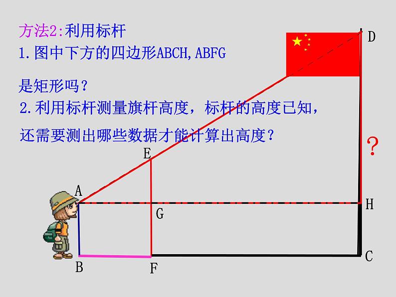 鲁教版（五四制）八年级下册数学 9.7利用相似三角形测高 课件07