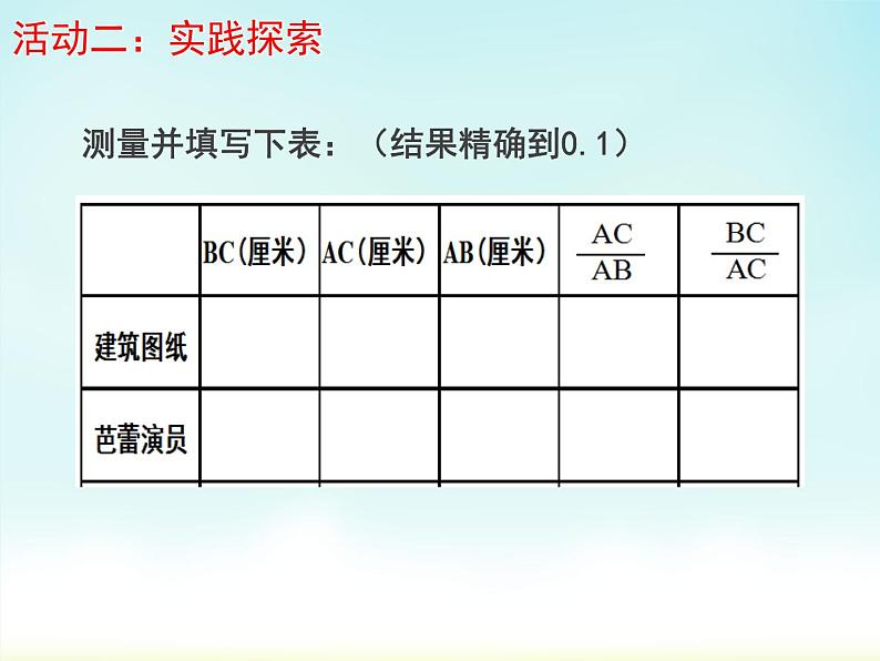 鲁教版（五四制）八年级下册数学 9.6黄金分割 课件06