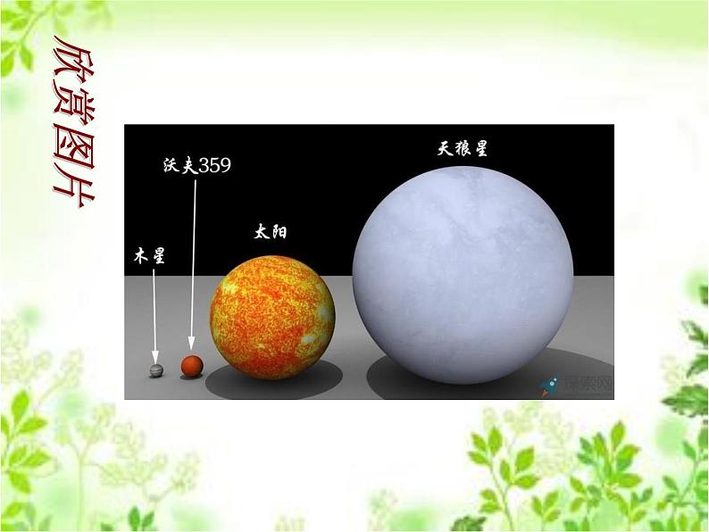 苏科版七年级下册数学课件 11.1生活中的不等式03