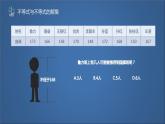 苏科版七年级下册数学课件 11.2不等式的解集