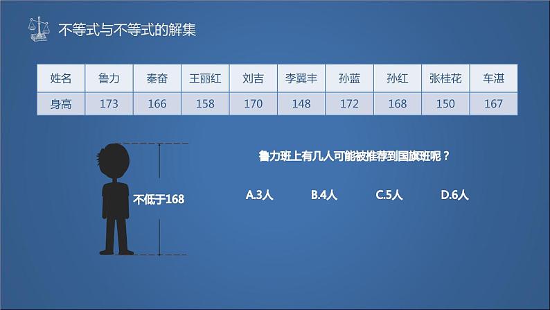 苏科版七年级下册数学课件 11.2不等式的解集02