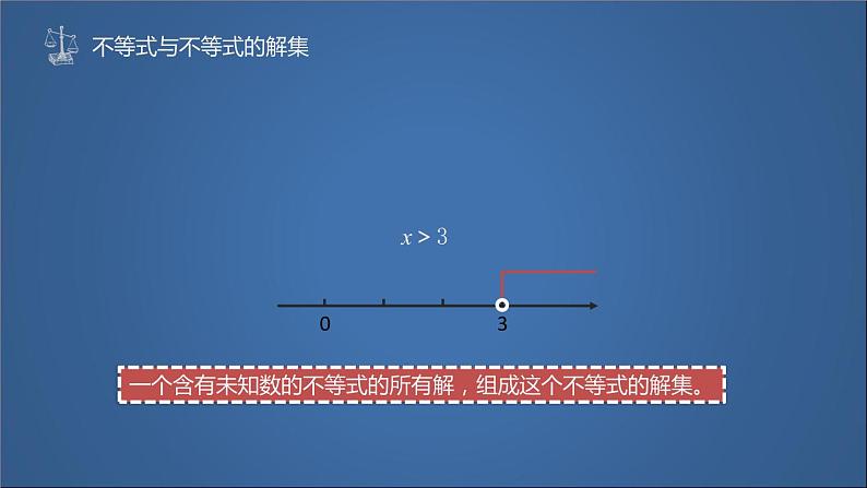 苏科版七年级下册数学课件 11.2不等式的解集07