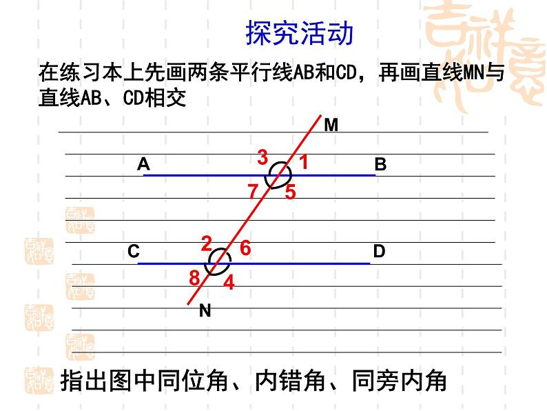 苏科版七年级下册数学课件 7.2探索平行线的性质第3页