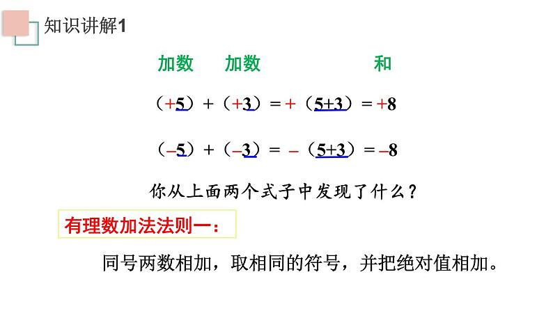 1.3.1《有理数的加法》课件+教案05