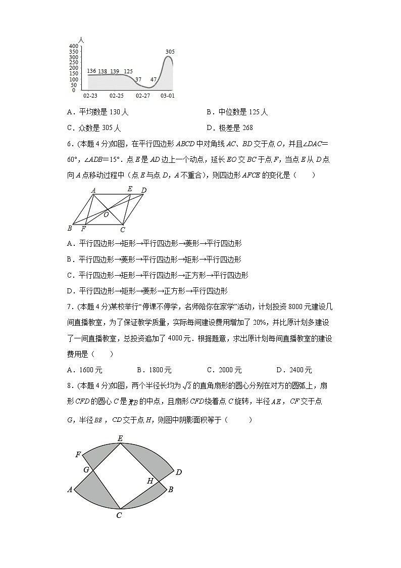 2022年3月庆云县九年级数学调研检测-(原卷及解析)第2页