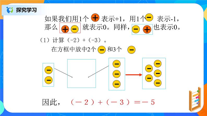 北师大版七年级上册2.4.1《有理数的加法法则》课件+教案06