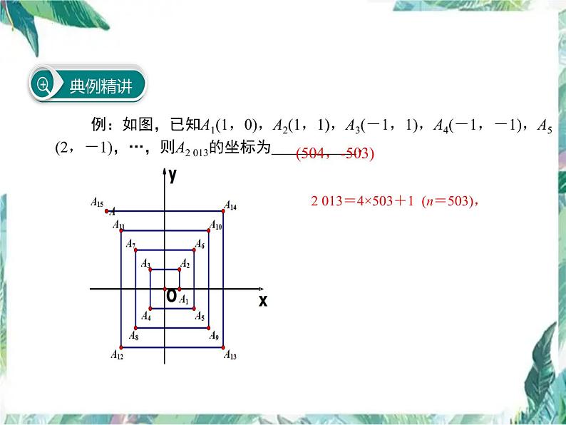 2022年中考数学专题复习平面直角坐标系中的变化规律及图形面积课件第8页