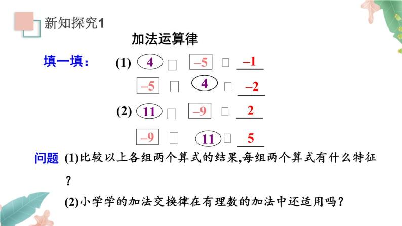 1.3.1《有理数的加法2》课件+教案04