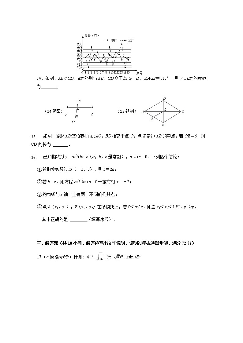 2022年湖南省湘潭市湘潭县茶恩寺镇大花桥中学初中学业水平模拟数学试题（含答案）第3页