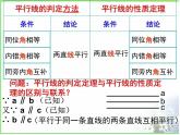 鲁教版（五四制）七年级下册数学 第八章 回顾与思考 课件