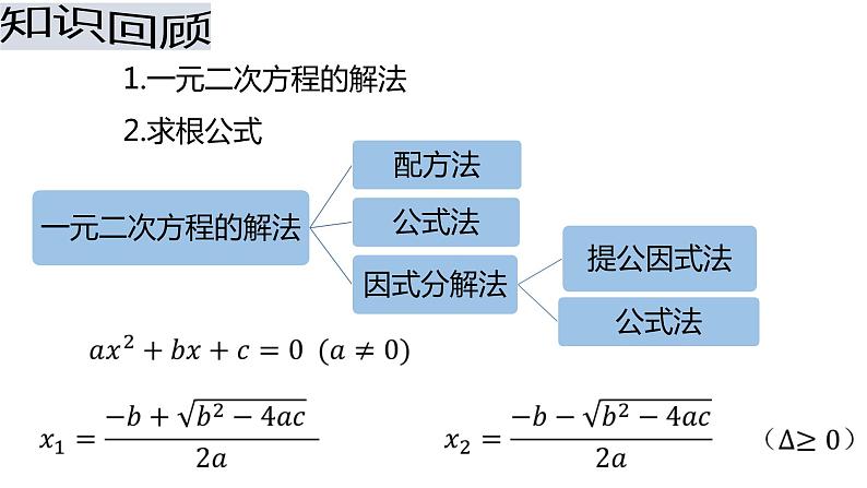 鲁教版（五四制）八年级下册数学 8.5一元二次方程的根与系数的关系 课件第4页