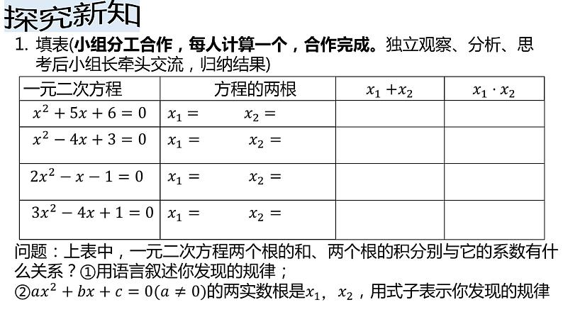 鲁教版（五四制）八年级下册数学 8.5一元二次方程的根与系数的关系 课件第5页