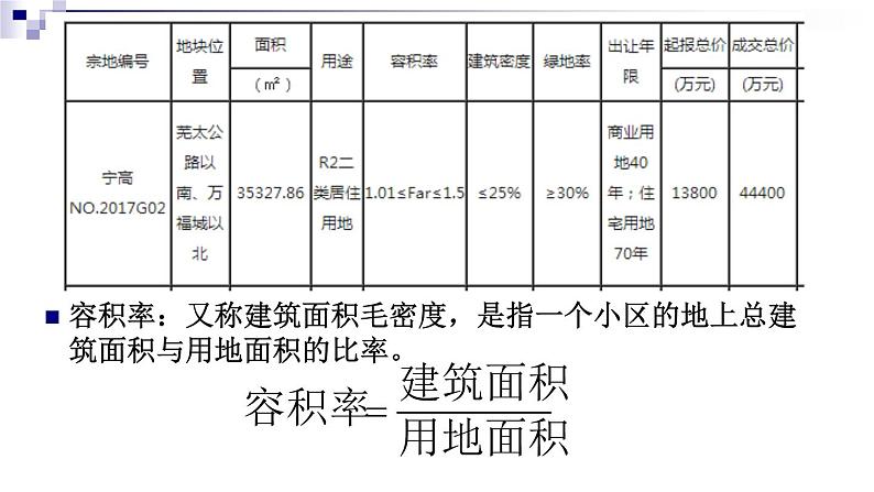 苏科版七年级下册数学课件 11.7数学活动 一元一次不等式问题的调查第7页