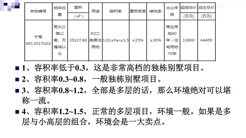 苏科版七年级下册数学课件 11.7数学活动 一元一次不等式问题的调查第8页