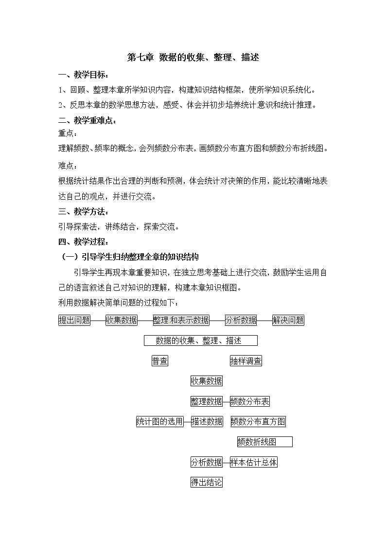 苏科版八年级下册数学 第七章 小结与思考 教案第1页