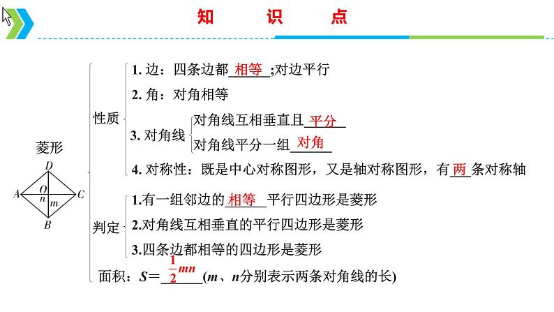 2022年中考数学一轮复习课件：矩形、菱形、正方形07