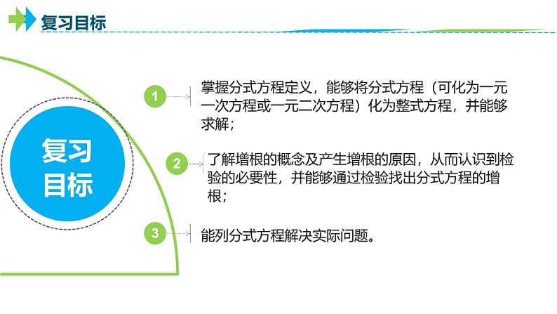 2022年中考数学一轮复习课件：分式方程第2页