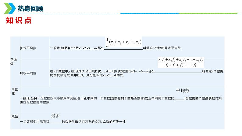 2022年中考数学一轮复习课件：统计初步知识第6页