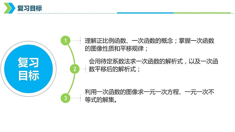 2022年中考数学一轮复习课件：一次函数第2页