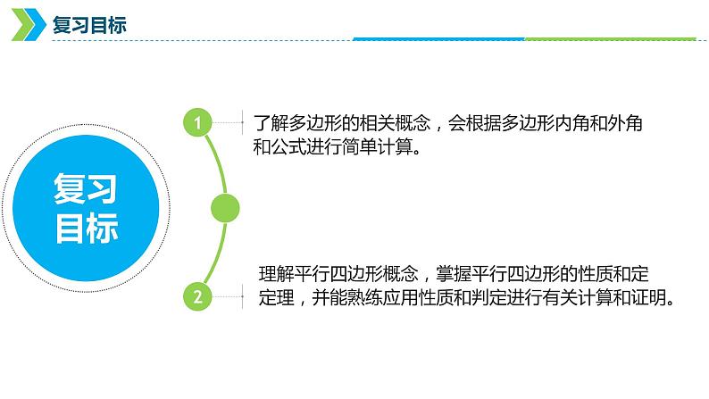 2022年中考数学一轮复习课件：多边形与平行四边形02