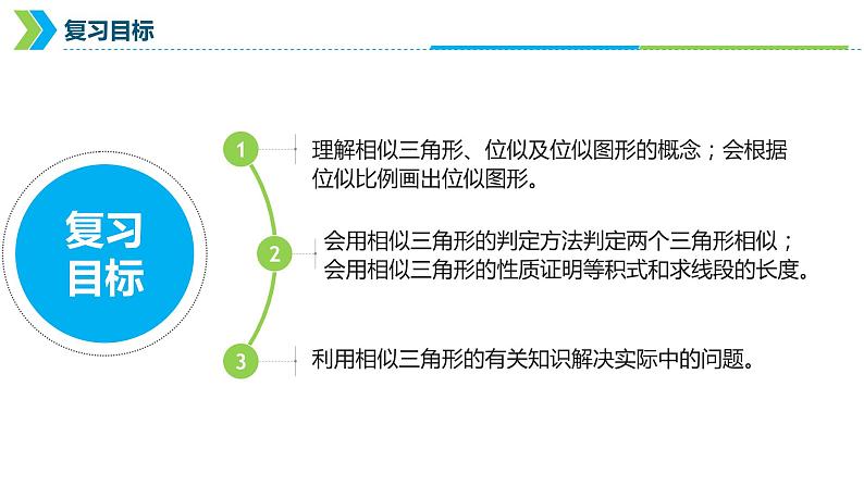 2022年中考数学一轮复习课件：相似三角形第2页