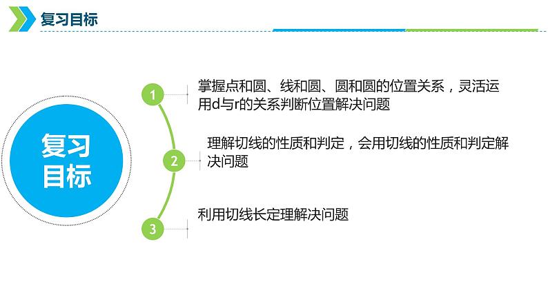 2022年中考数学一轮复习课件：与圆有关的位置关系02