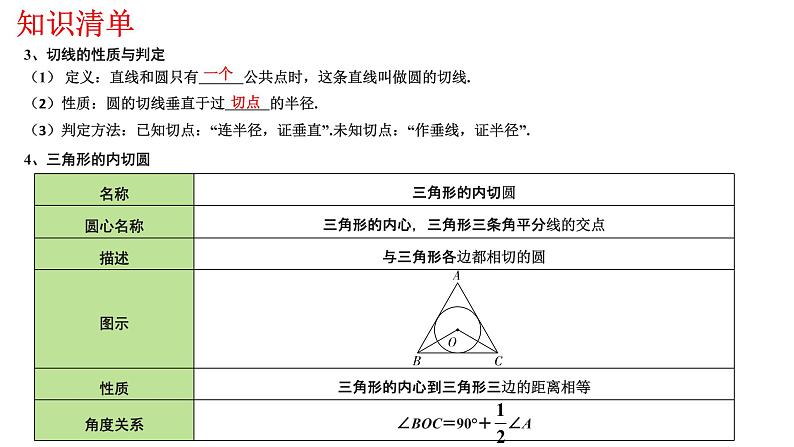 2022年中考数学一轮复习课件：与圆有关的位置关系07