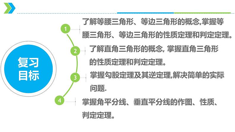 2022年中考数学一轮复习课件：直角三角形与等腰三角形第2页