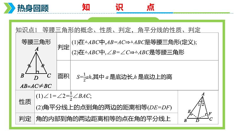 2022年中考数学一轮复习课件：直角三角形与等腰三角形第5页