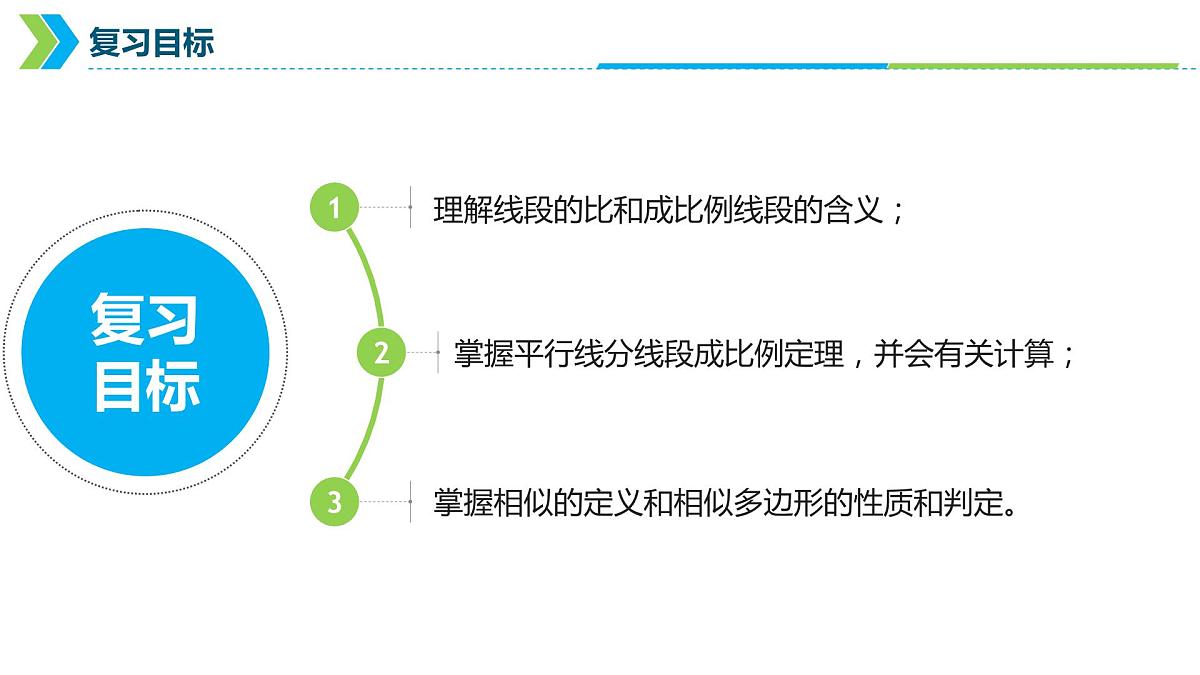 2022年中考数学一轮复习课件：线段的比与相似多边形第2页
