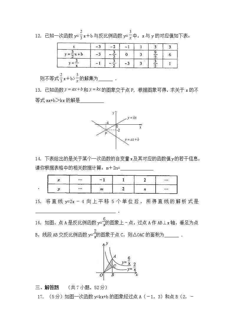 华师大版数学八年级下册《函数及其图象》单元测试卷03（含答案）第3页