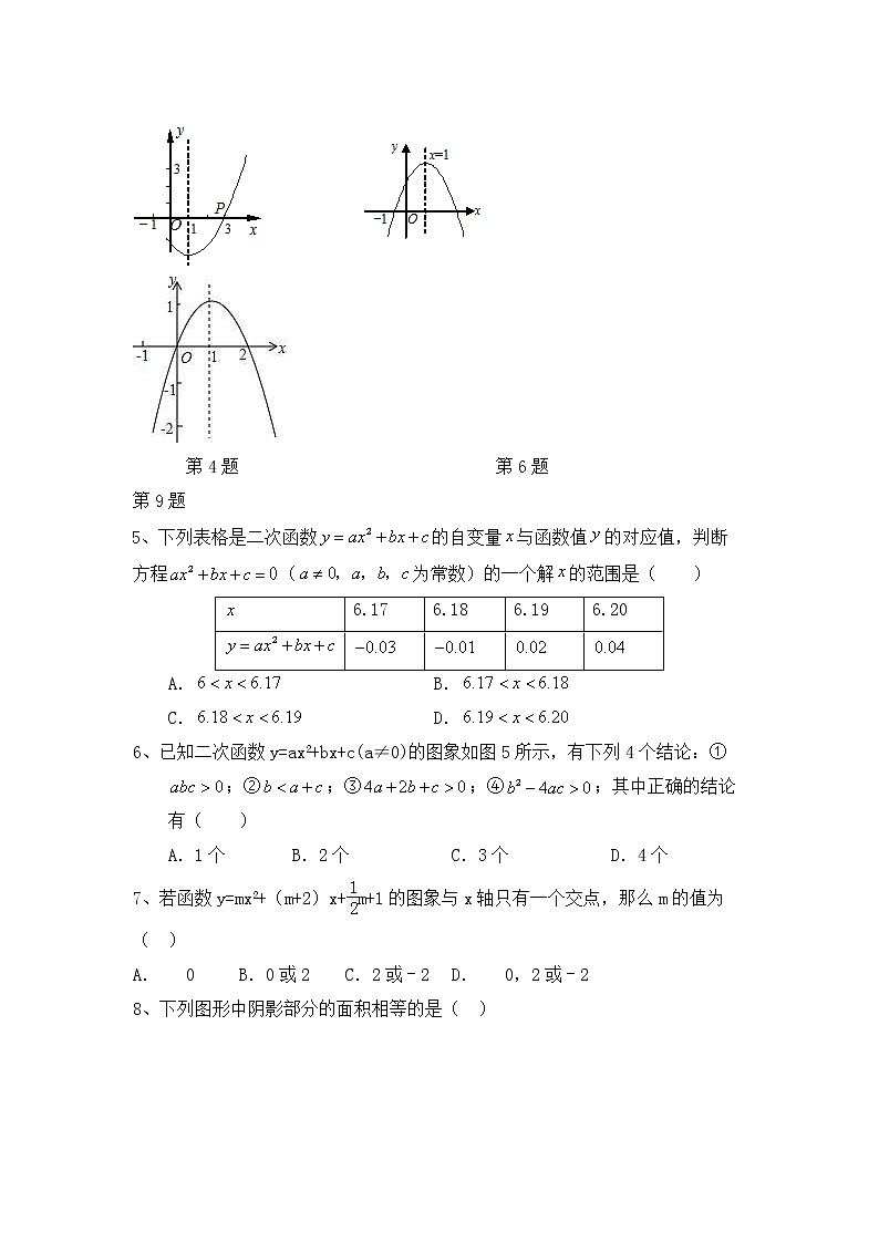 华师大版数学九年级下册《二次函数》单元测试卷06（含答案）第2页