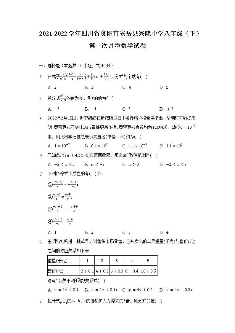 2021-2022学年四川省资阳市安岳县兴隆中学八年级（下）第一次月考数学试卷（含解析）第1页