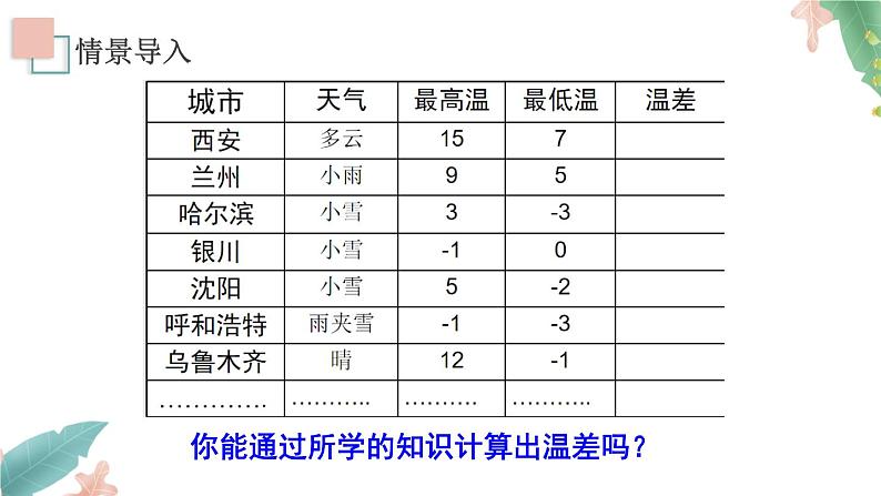 1.3.2《有理数的减法》课件+教案03