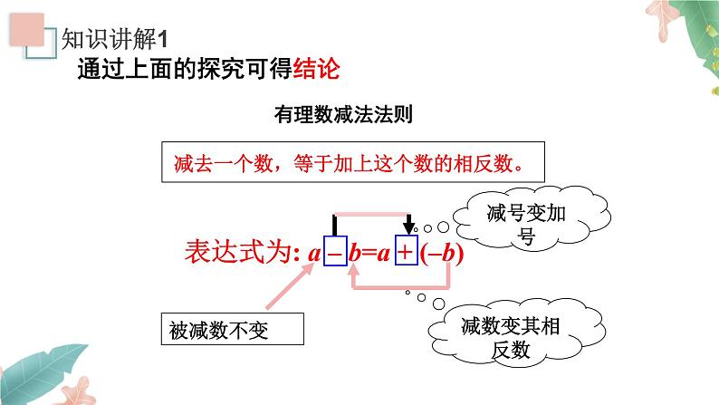 1.3.2《有理数的减法》课件+教案06