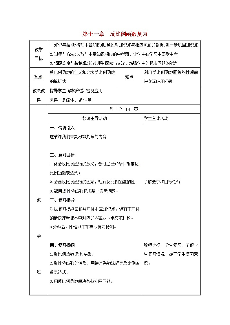 苏科版数学八年级下册 11.5反比例函数 小结与思考 教案01