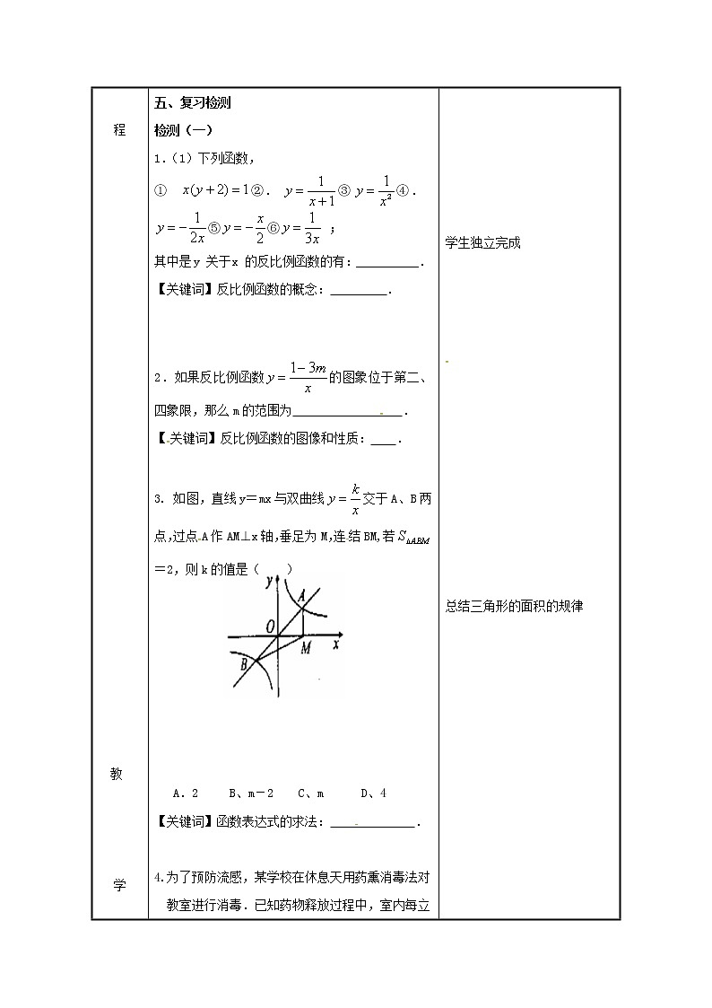 苏科版数学八年级下册 11.5反比例函数 小结与思考 教案02