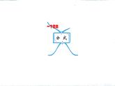 北师大版八年级下册《分式》回顾与思考复习课件