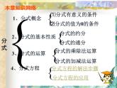分式的回顾与思考 复习课件