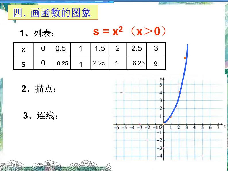 《一次函数》复习课 优质课件第8页