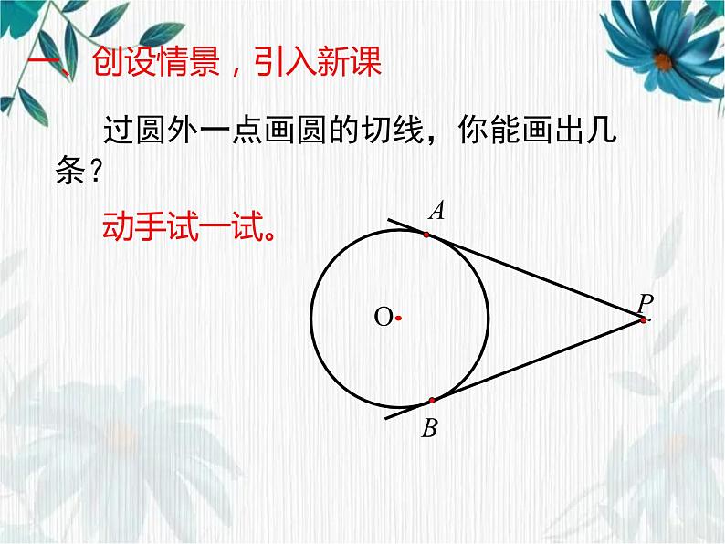 切线长定理 公开课课件第3页