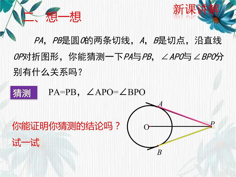 切线长定理 公开课课件第6页