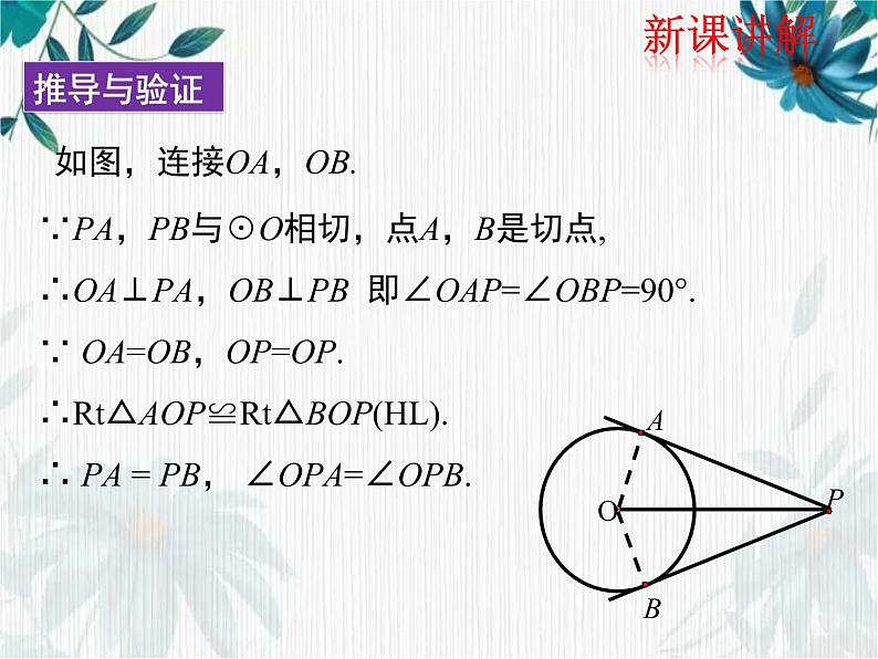 切线长定理 公开课课件第7页