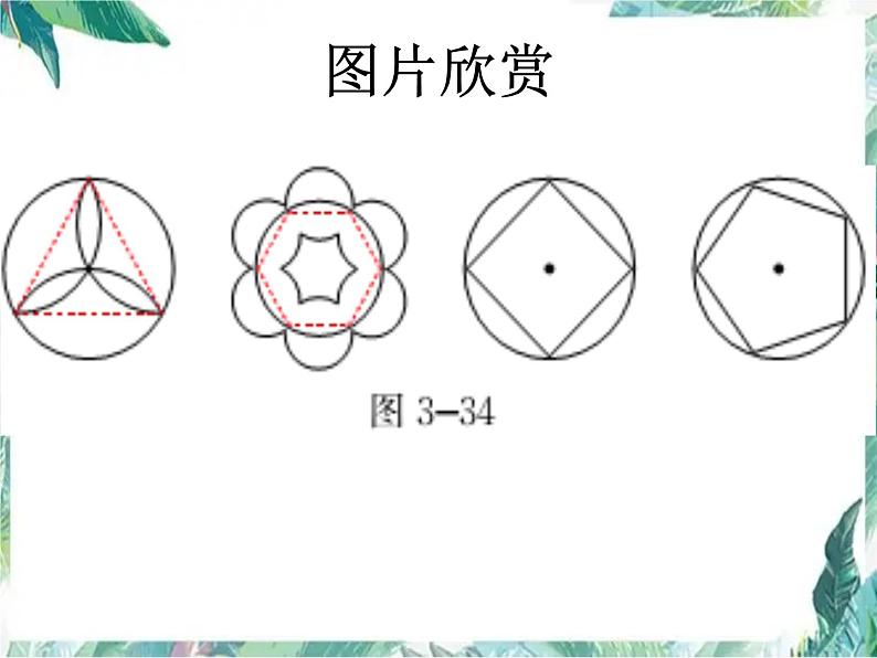 圆内接正多边形 示范课课件第5页