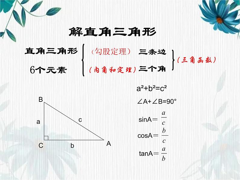 解直角三角形 公开课课件第3页