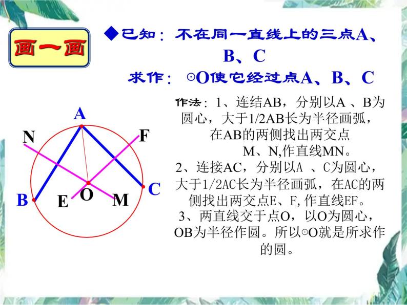 确定圆的条件 精品课件04